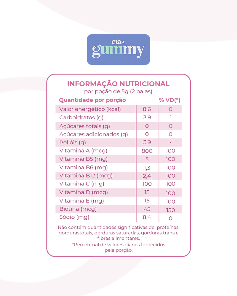 Gummy - Tratamento Cabelo, Pele e Unha por 4 meses - 240 Gomas - 4 potes